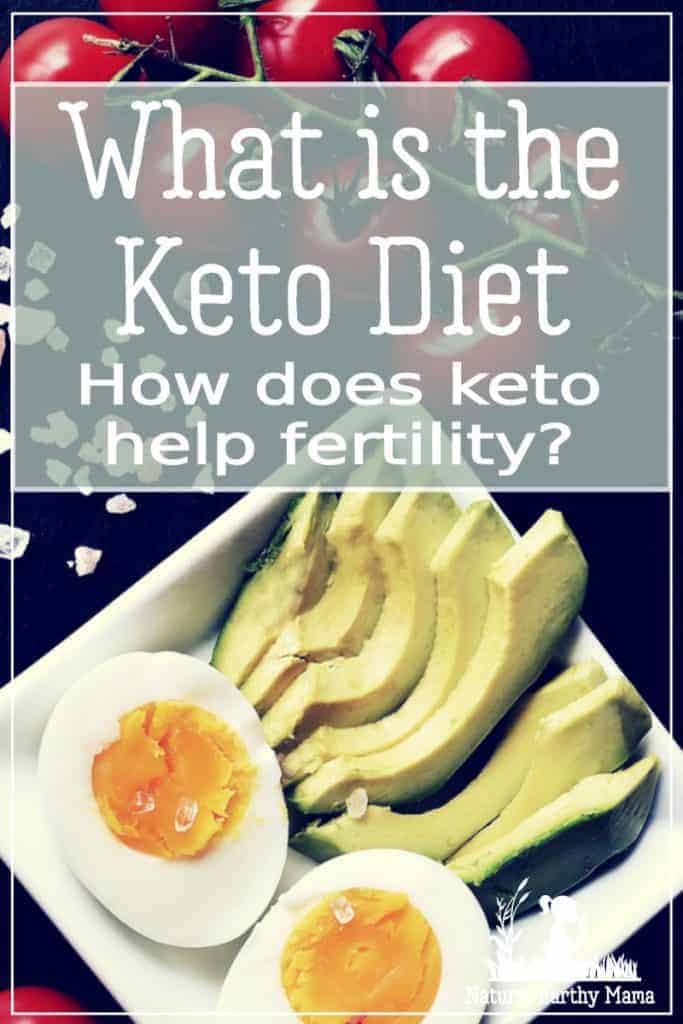 what is the keto diet. Can keto help fertility , keto and PCOS