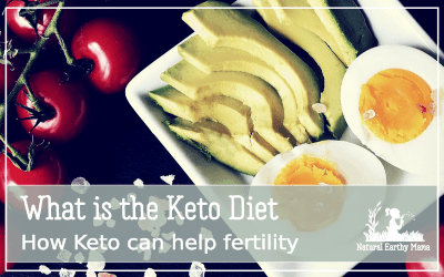 what is the keto diet. Can keto help fertility , keto and PCOS